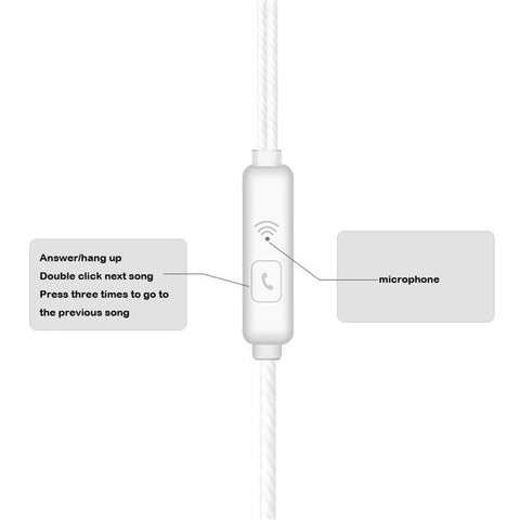 Wired Earphones With Microphone 3.5mm Earphones Plug In-Ear Headphones Music Earplugs Ergonomic Headphones for Smartphones
