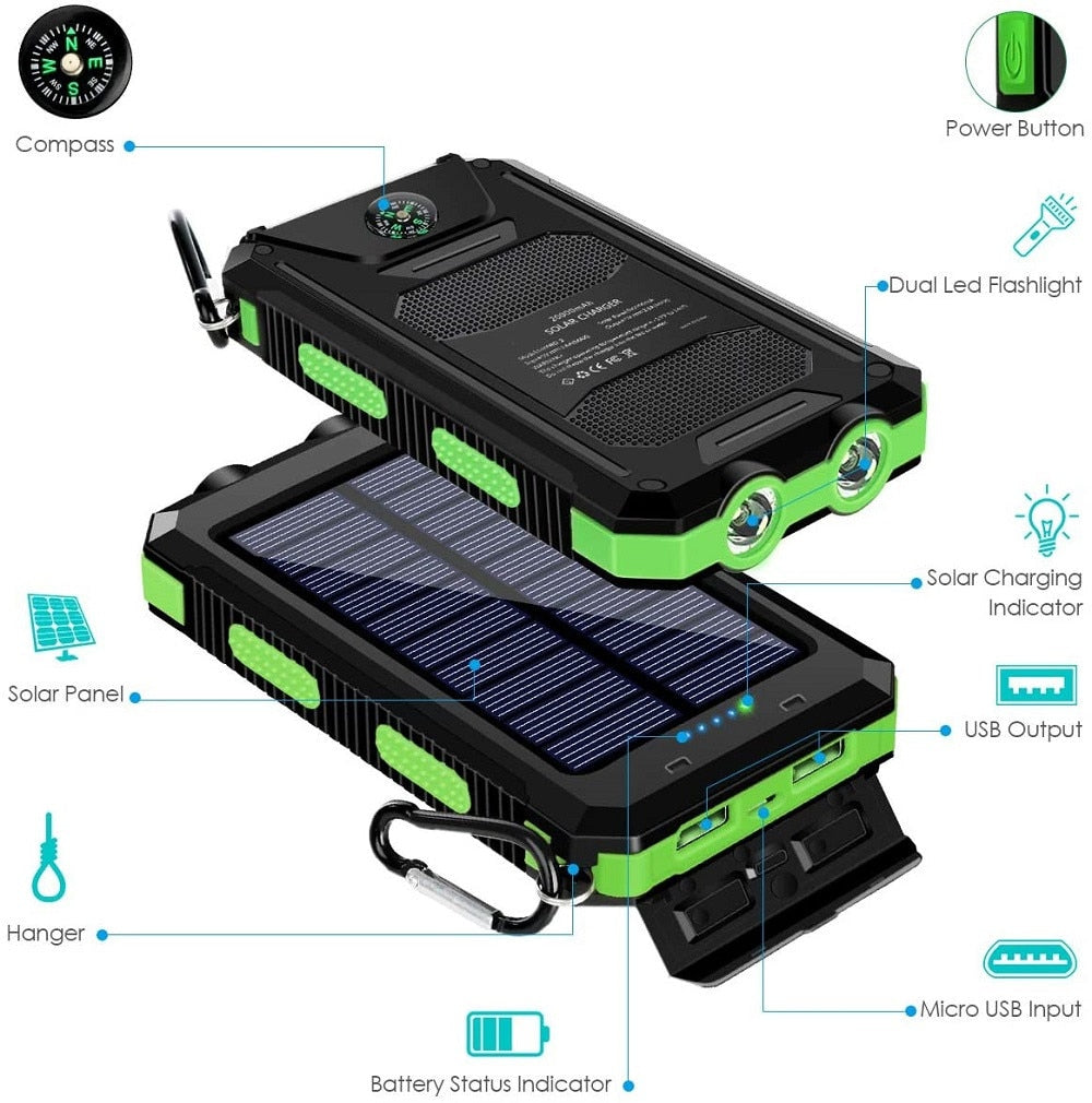 20000mAh Portable Solar Power Bank Charging Poverbank Three defenses External Battery Charger Strong LED Light Double USB Power